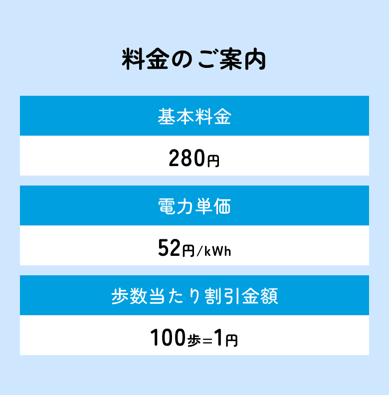 でんきWALKの料金プラン